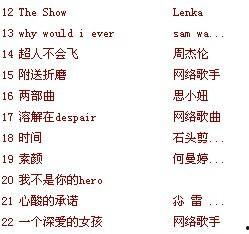 娱乐吃瓜君英语歌曲,Entertainment Gossiper's English Song Recap: A Melodic Dive into Pop Culture Trends